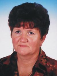 Monika Hodermarská Monika Hodermarská